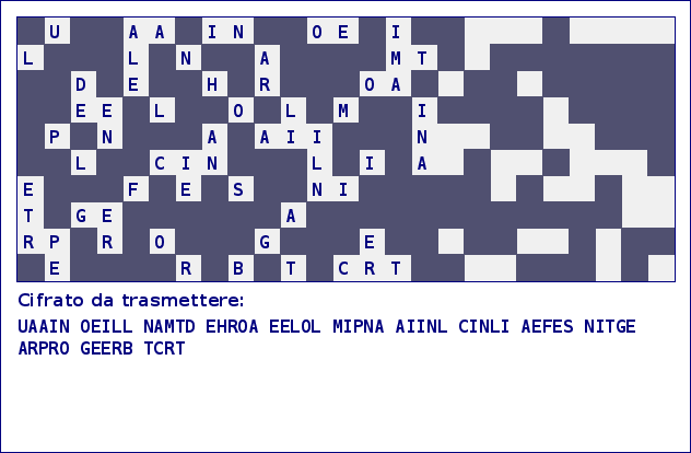Griglia